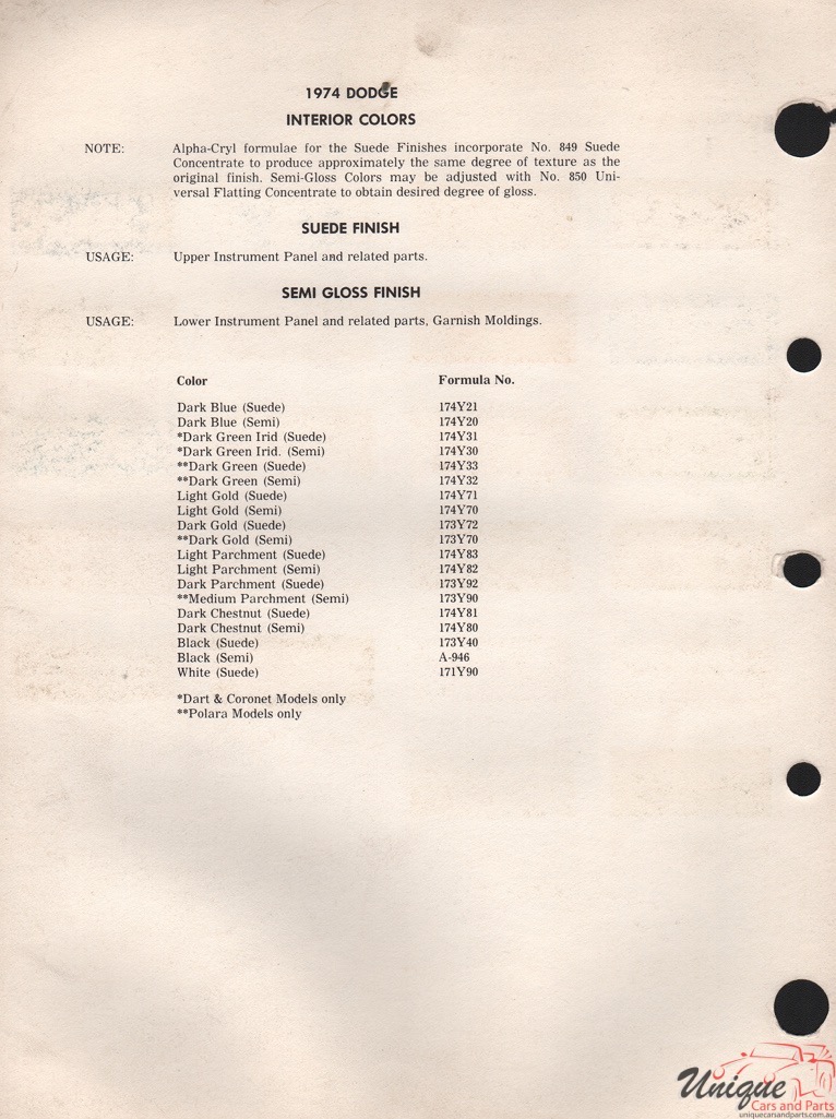 1974 Dodge Paint Charts RM 2
